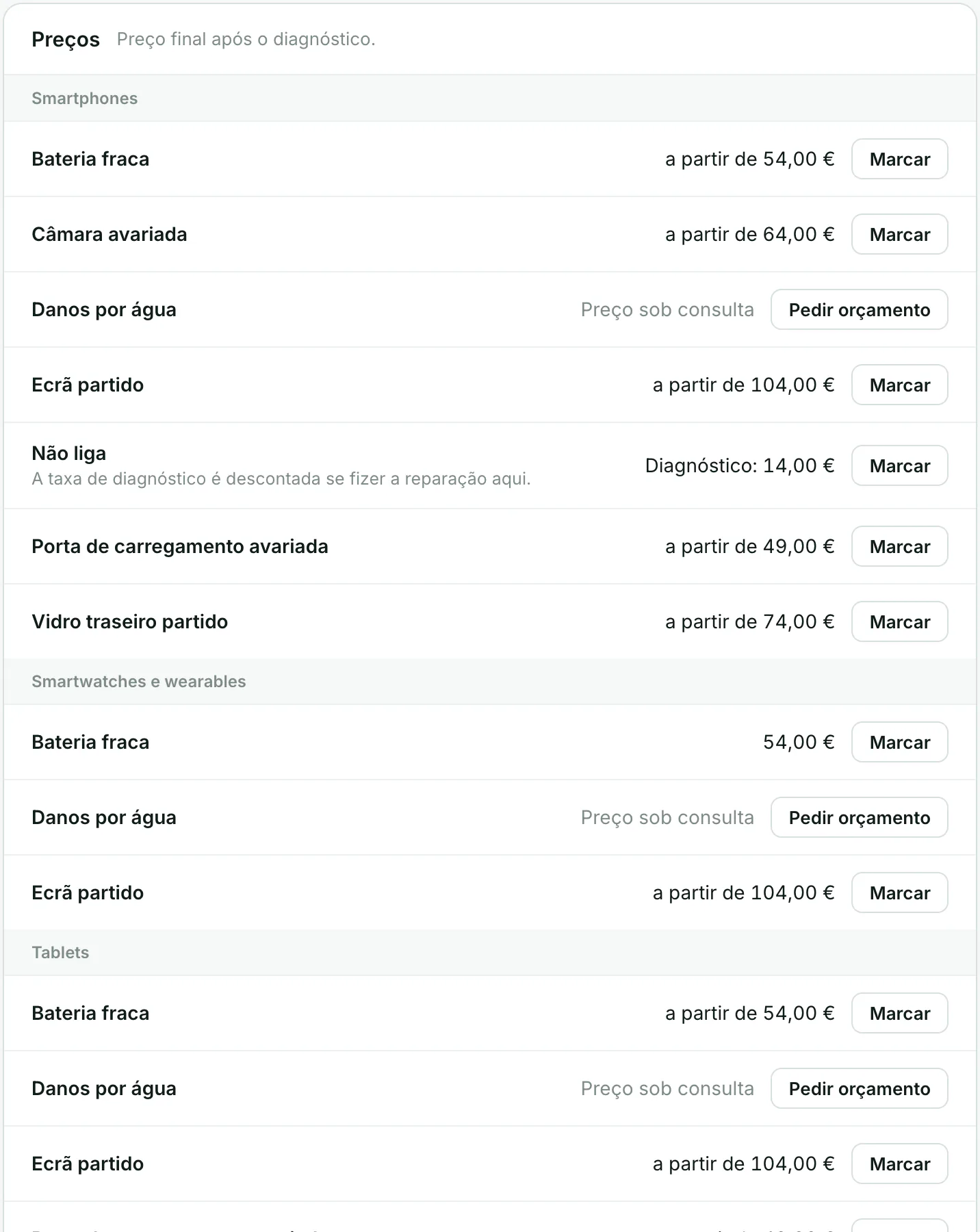 Tabela de preços do perfil com preços fixos e pedidos de orçamento
